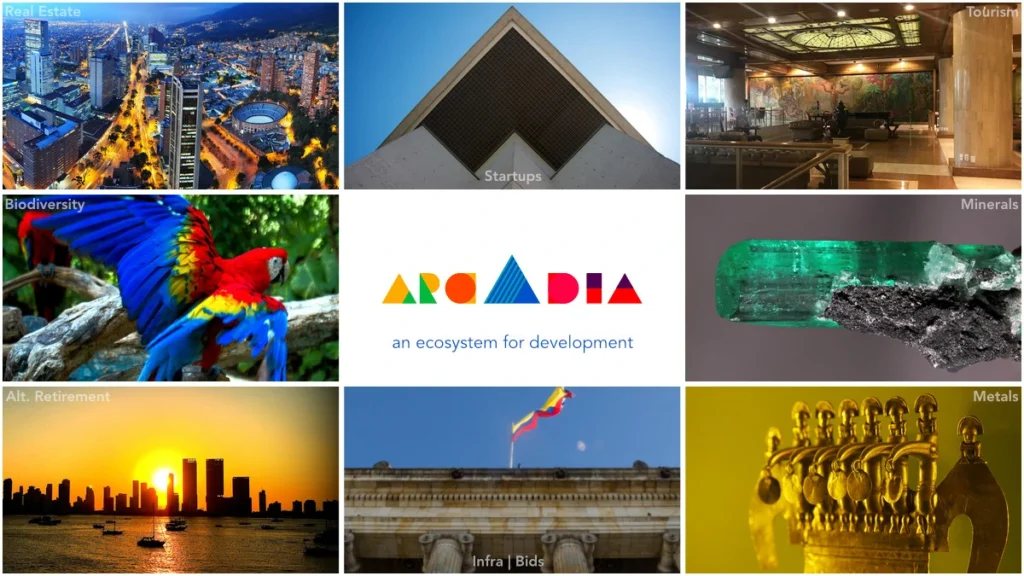Invest cover with 8 panels of resources available on Colombia